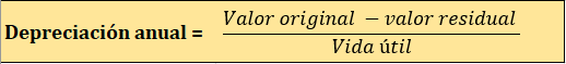 cómo calcular la depreciación anual 
