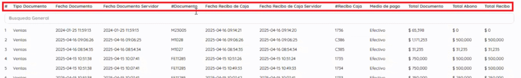 ítems que se pueden ver 