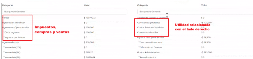 Imagen donde se especifican mejor los conceptos