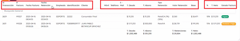 ítems importantes a ver del informe 