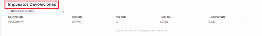 Imagen impuestos de devoluciones