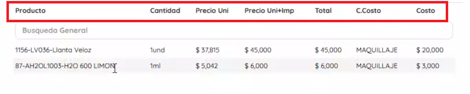 Vista de los productos