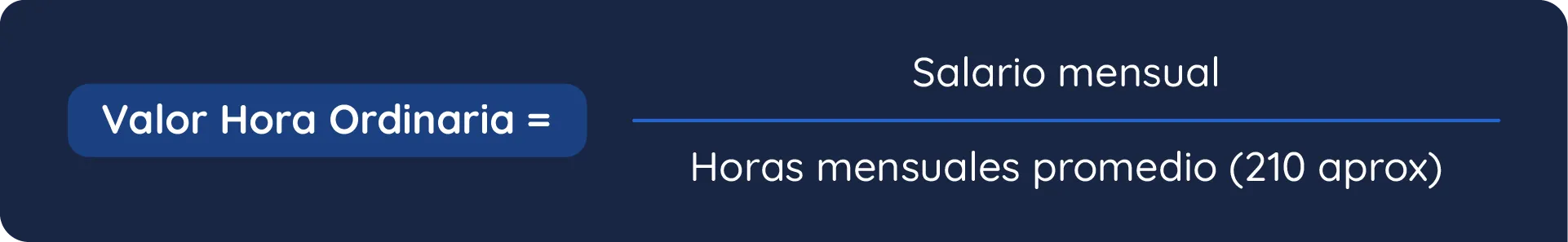Fórmula para calcular los dominicales en 2026