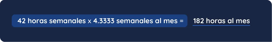 El nuevo divisor de horas mensuales