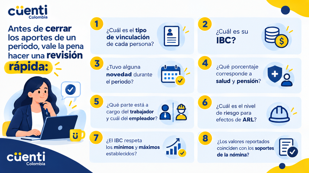 Qué revisar antes de cerrar los aportes a seguridad social.